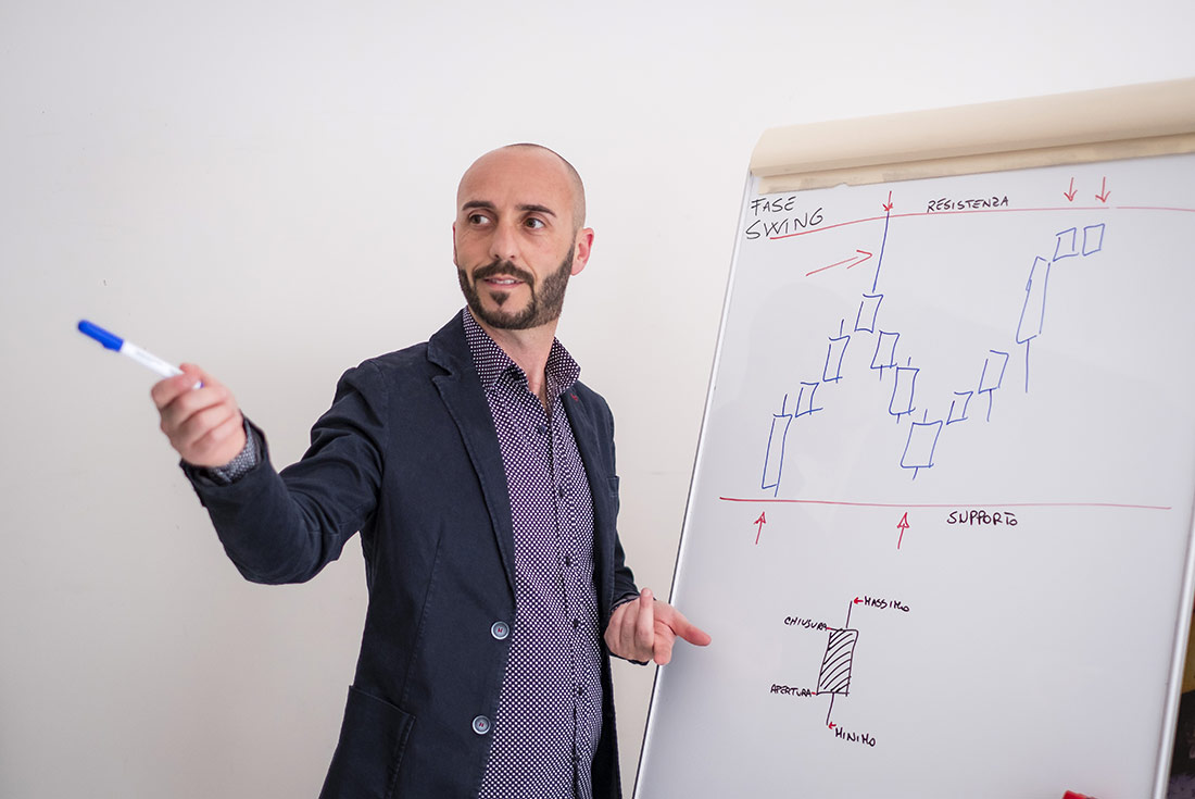 Formazione Corso base completo